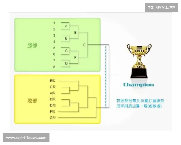棒球经典赛引入双败淘汰制 掀起爆冷新机遇 棒球经典赛引入双败淘汰制 掀起爆冷新机遇